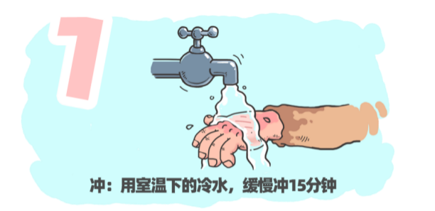 【干货】烧烫伤患者的急救