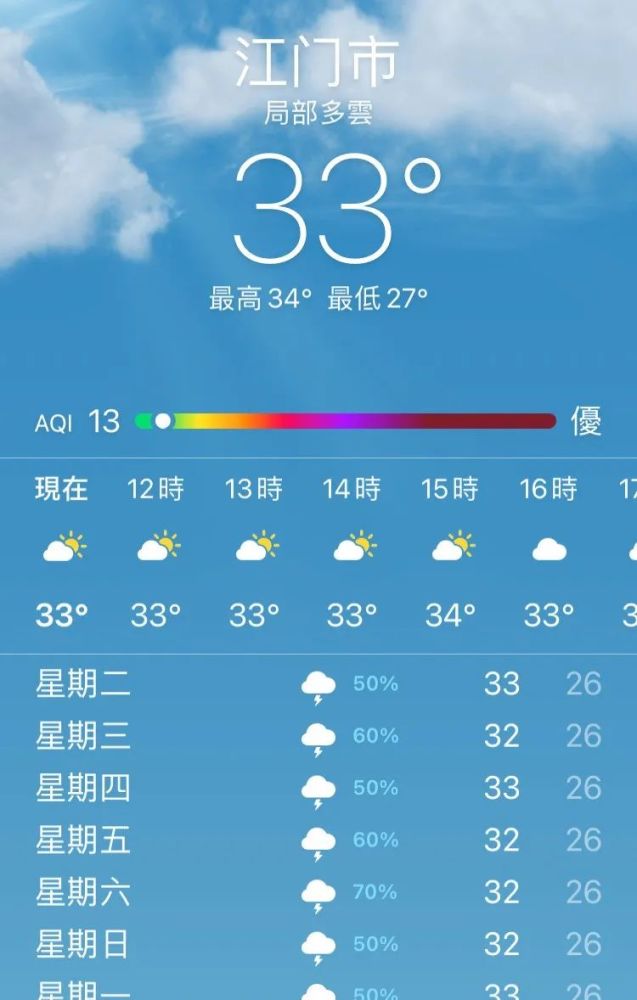 8月江门天气怎么样_(江南八月份天气怎么样)