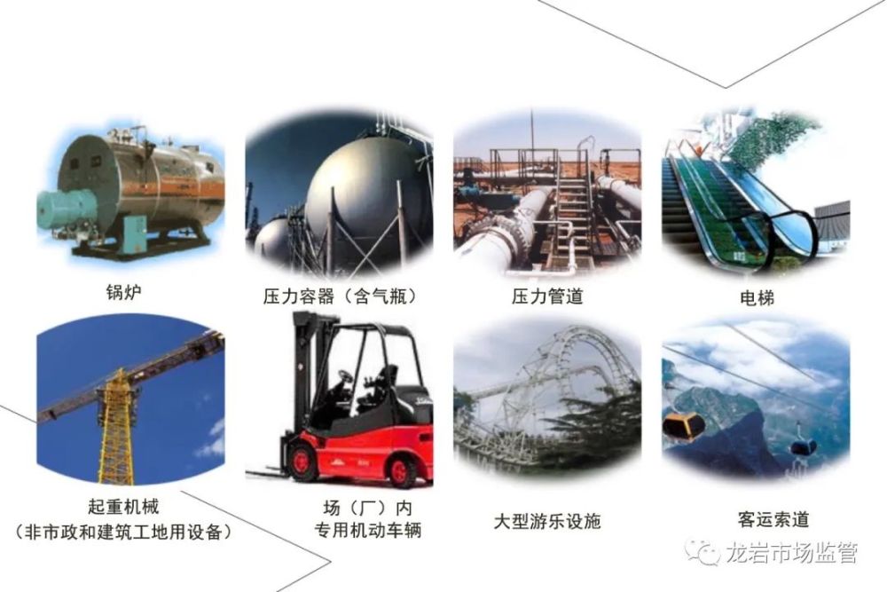 奖励更丰厚!特种设备安全隐患举报有奖!