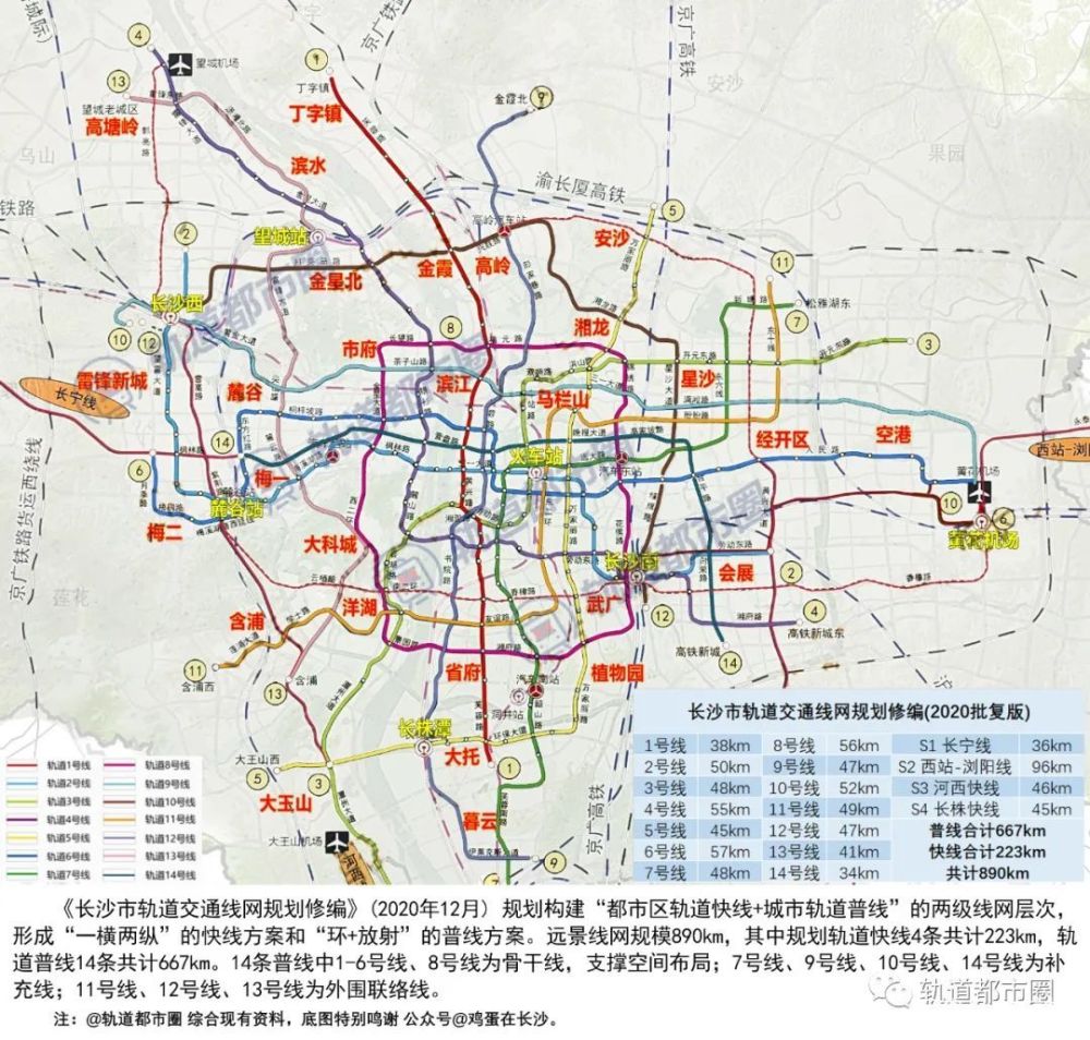 2020年12月批复的最新《长沙市轨道交通线网规划修编》规划构建"都市