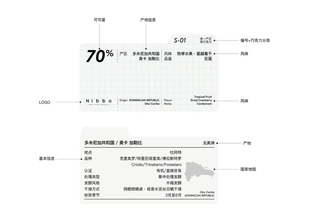 简谱巧克力_巧克力蛋糕图片(2)