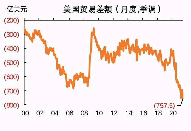 洛杉矶有多少人口_注意 深圳竟然有这么多好消息和免费福利