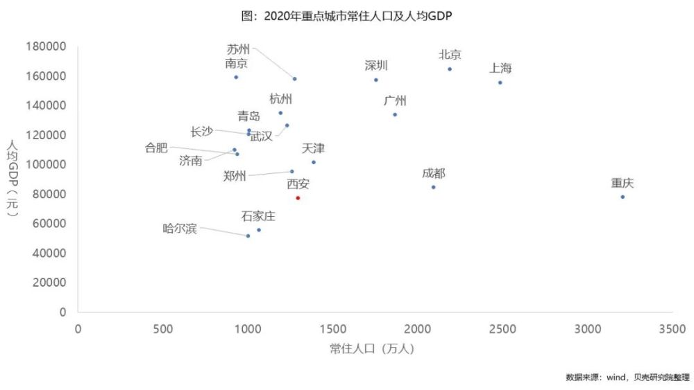 北方人口大量_北方蟑螂图片