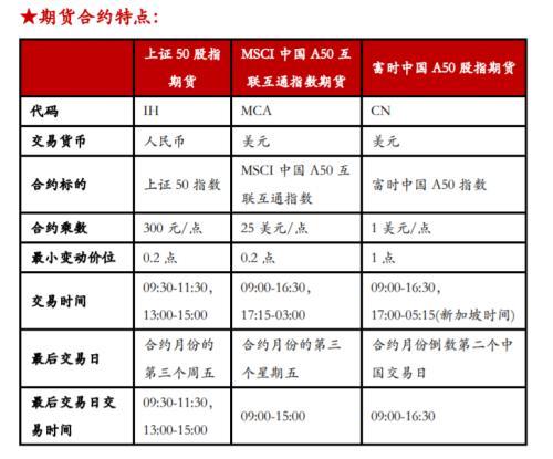 ¼¸ʱa50ָ_ʱa50ָ_¼a50ָ