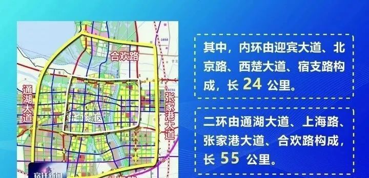 二环十射 宿迁市全力推进快速路网建设