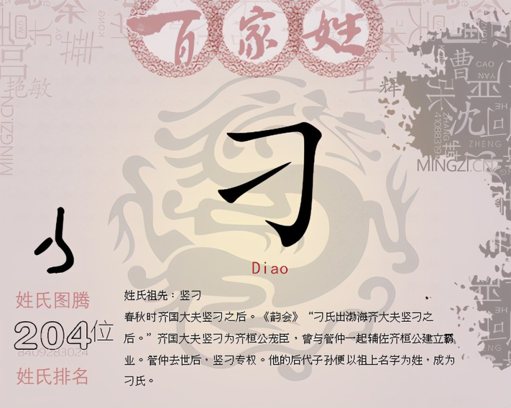 列姓 腾讯网