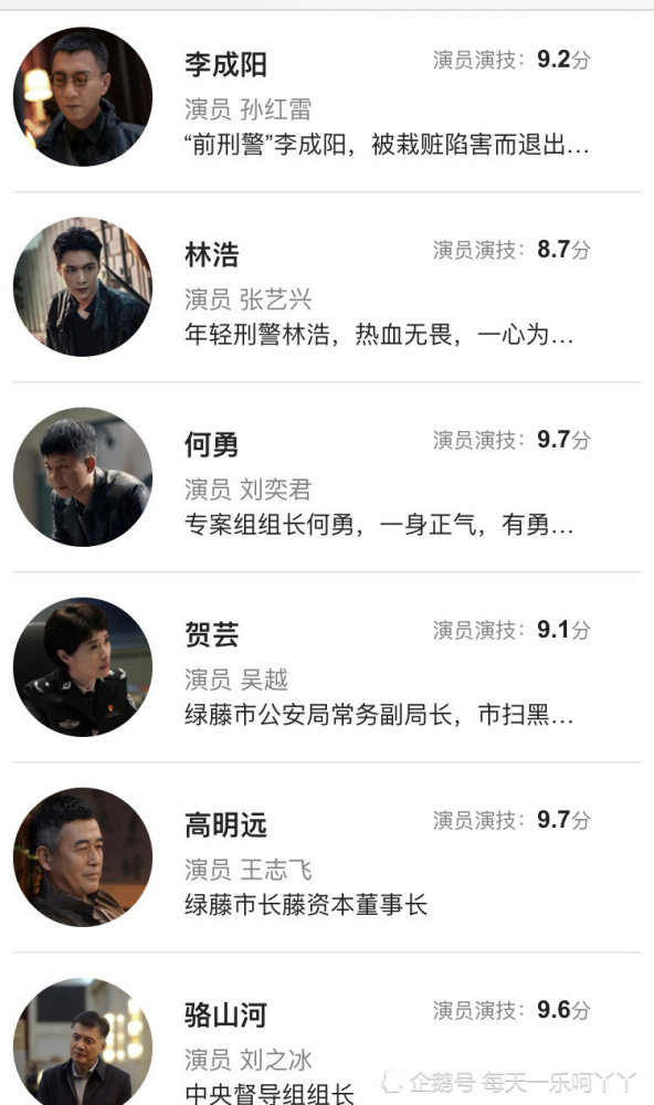 扫黑风暴免费观看1080p高清熟肉已完结完整1280p