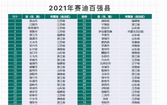 人均gdp江苏统计_2017年江苏省统计公报 GDP总量85901亿 常住人口8029万 附图表(3)