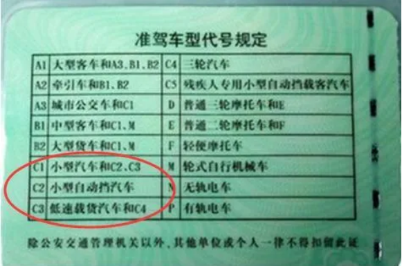 考驾照学c1还是c2?看完秒懂!