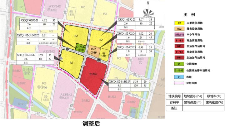 萧山未来总部社区局部规划调整公示,又一张"亚运名片"