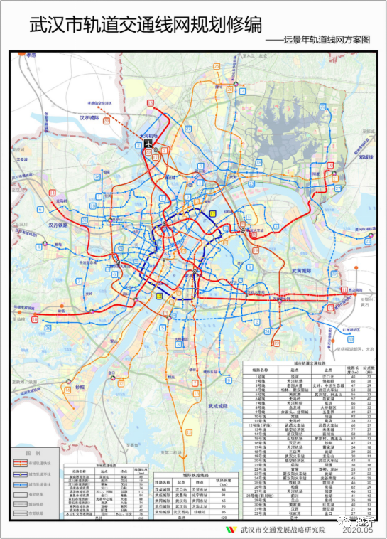 《武汉市轨道交通线网规划(2018-2035年)》中的规划轨道线网,需编制