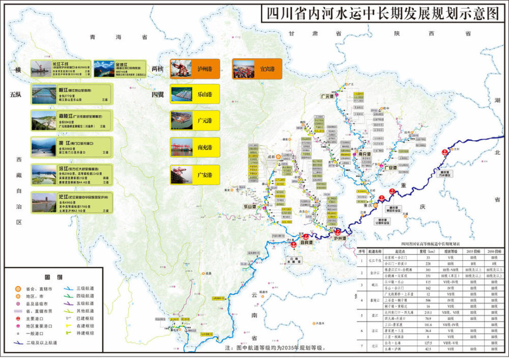 7条高等级航道,6大规模性港口 四川现有通航里程10540