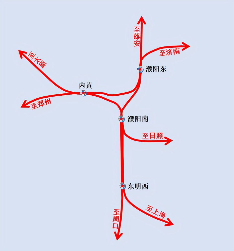沪太高铁新建濮阳南站对濮阳,菏泽,安阳的重要意义