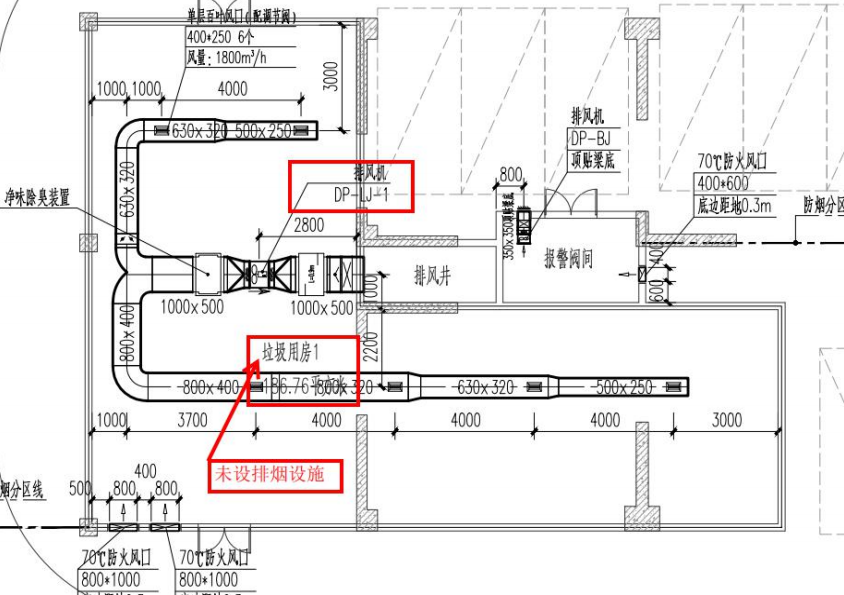 2021年成都市施工图设计和审查质量问题讲解(暖通专业)