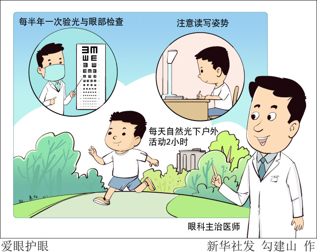 图表漫画服务健康爱眼护眼