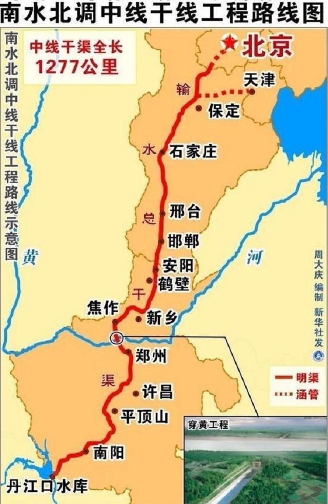南水北调中线工程,经过哪些地方?