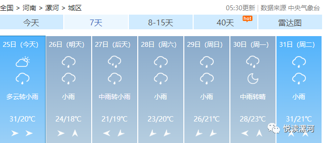 今晚起,漯河连续10天有雨!河南再迎新一轮大范围降雨!