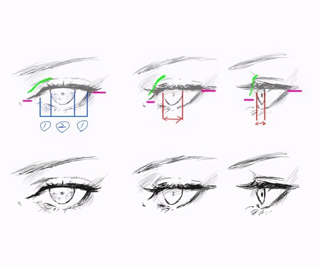 动漫人物眼睛怎么画?老师们都是这样画的,原来画法很