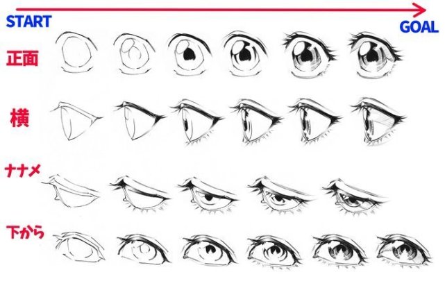 动漫人物眼睛怎么画?老师们都是这样画的,原来画法其实很简单