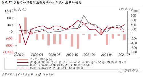 中国银行外汇市场_投资外汇哪家银行_什么是外汇技术面分析且三大市场假设是什么