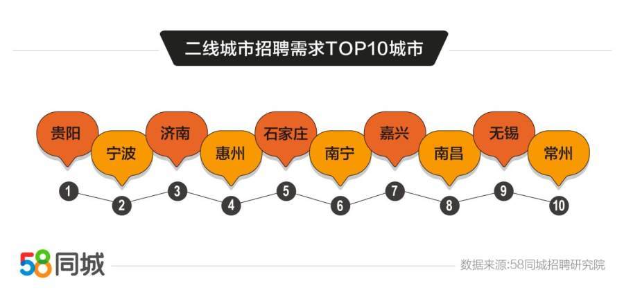 石家庄普工招聘_招聘普工包食宿 招聘(4)