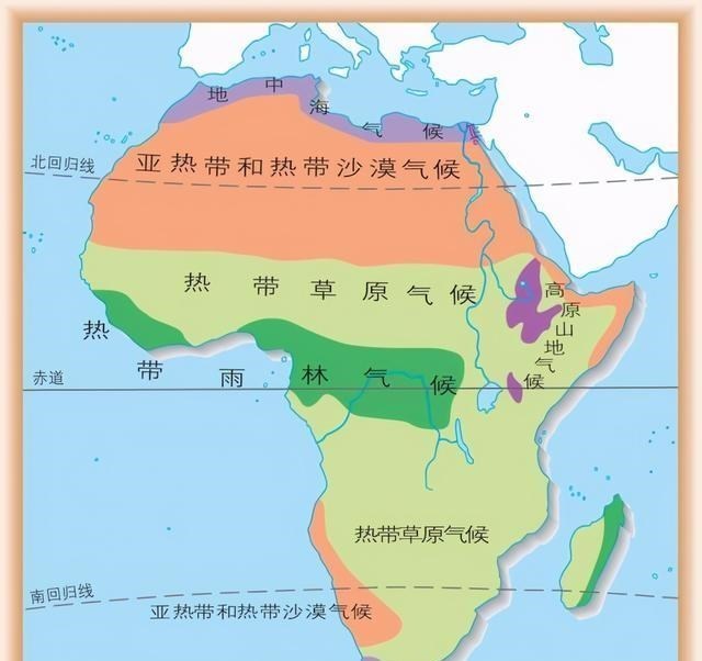 非洲为什么以撒哈拉沙漠为界形成黑白分明的人种分布格局
