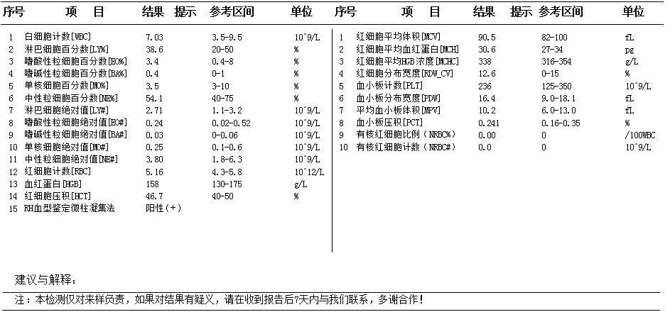 如下图1~4所示 图4 传染性疾病 手术前abo血型鉴定,血清学反应格局如