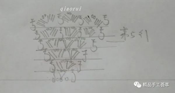 棕榈树简谱_棕榈树(3)
