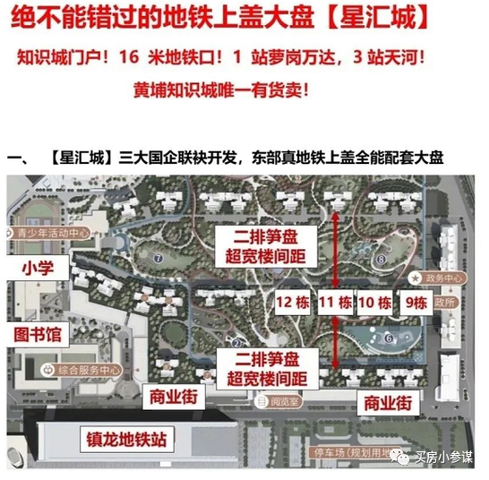 星汇城是由越秀地产,广州地铁,科学城集团联合开发的21号线镇龙地铁站