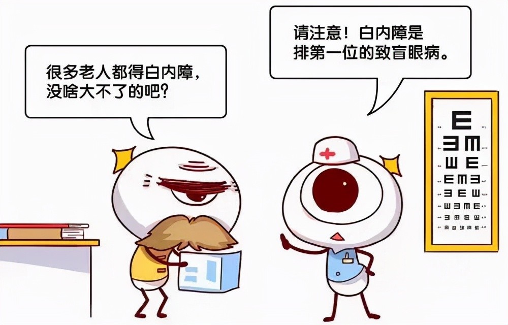 【老年保健】白内障的防与治