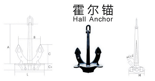 其中最有代表性的就是霍尔锚,它的工作原理和海军锚类似.
