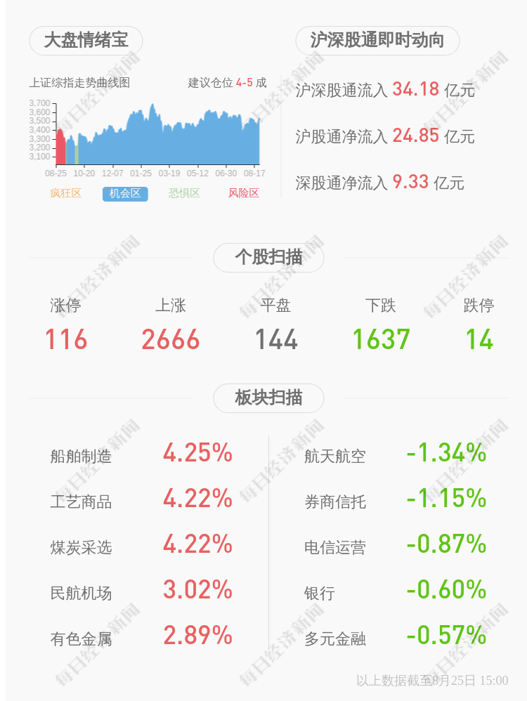 天富娱乐-阜宁招聘网-阜宁人才网-阜宁人才市场