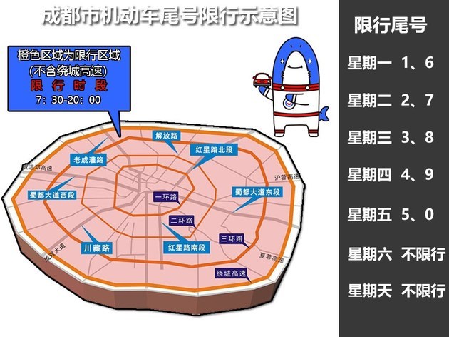 2021成都车展 易车观展交通饮食指南