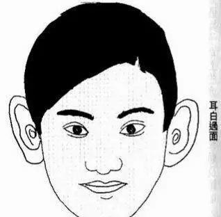 相学中三大贵格相,必定富贵发达!