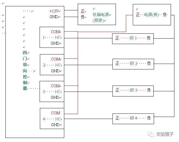 门禁电源问题