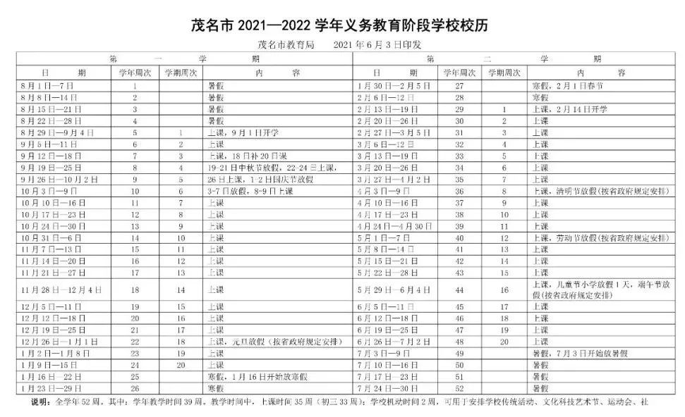 ▼ 茂名市2021-2022学年 义务教育阶段学校校历 全学 522周.