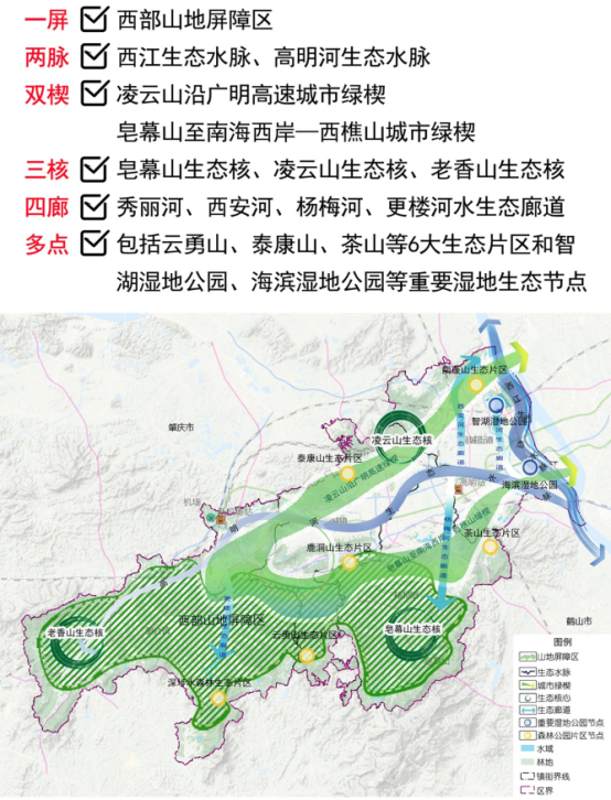 1座机场 2个高铁站 3条高速铁路 ……高明最新规划出炉!