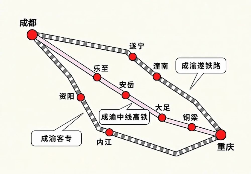 高铁,自驾,大巴,公交,你怎么选?