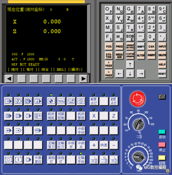 cnc数控|fanuc数控车床的面板详解及编程