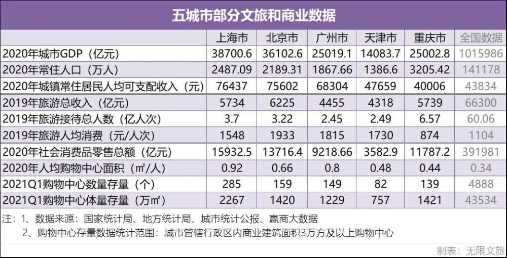 人口基数是什么_基数和序数是什么意思(3)