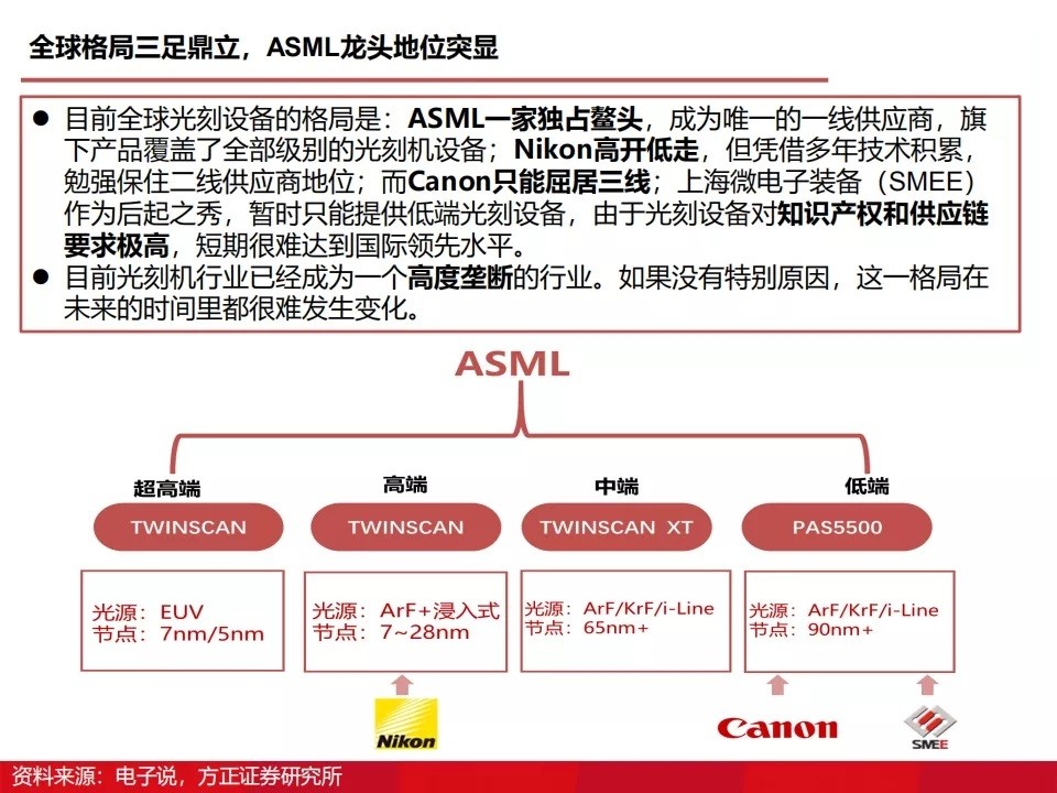 如何刻录（如何刻录文件到光盘上）