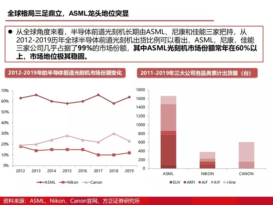 如何刻录（如何刻录文件到光盘上）