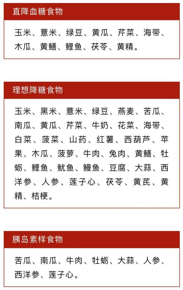 不想血糖高?每天吃饭前看看,控糖食物一览表