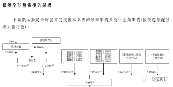 农夫山泉:"水茅"王者归来,但估值风险仍不可忽视