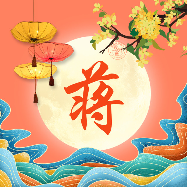微信头像分享:你要的姓氏头像来了,快来收图吧