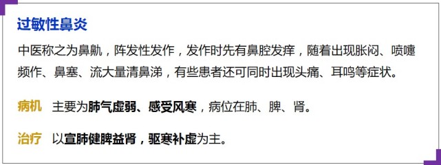 艾灸法:肺气虚寒是引发过敏性鼻炎的常见原因之一,而艾灸有温阳散寒