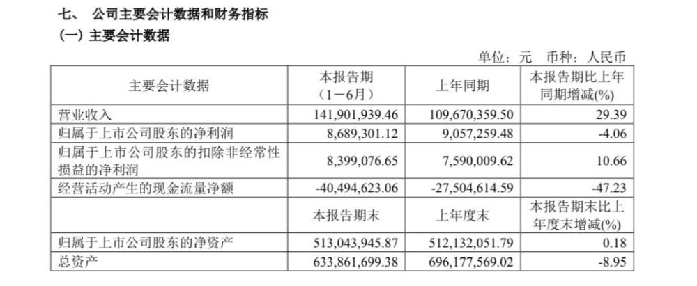 大只500安卓版-大只500官方下载-大只500即墨读书网