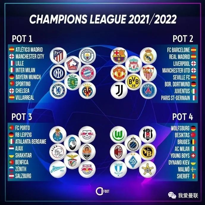 2022欧冠16强对阵图及赛程表_2021欧冠八强赛程对阵表_2017欧冠8强对阵表