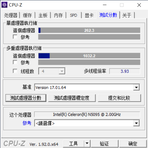 cpu-z 测试中,赛扬 n5095 获得了单核 262.3 分,多核 1032.2 分.