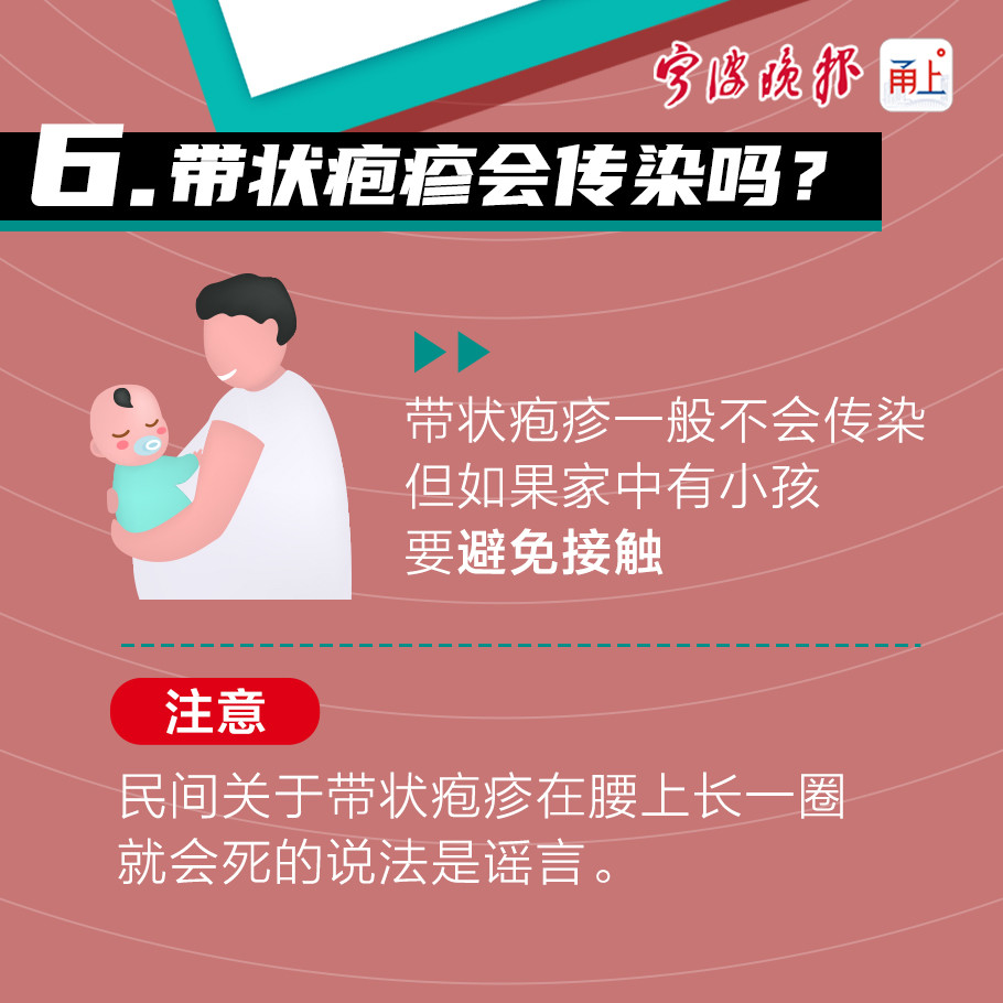 疼痛难忍的带状疱疹近期高发!这些你需要知道!